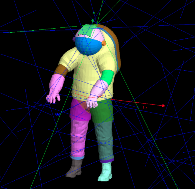 geant4 based simulation of galactic cosmic radiation penetration of a Z2 space suit